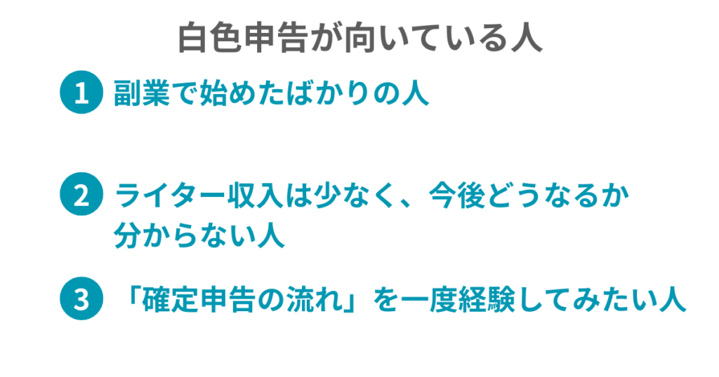 副業で始めたばかりの人

ライター収入は少なく、今後どうなるか分からない人

「確定申告の流れ」を一度経験してみたい人